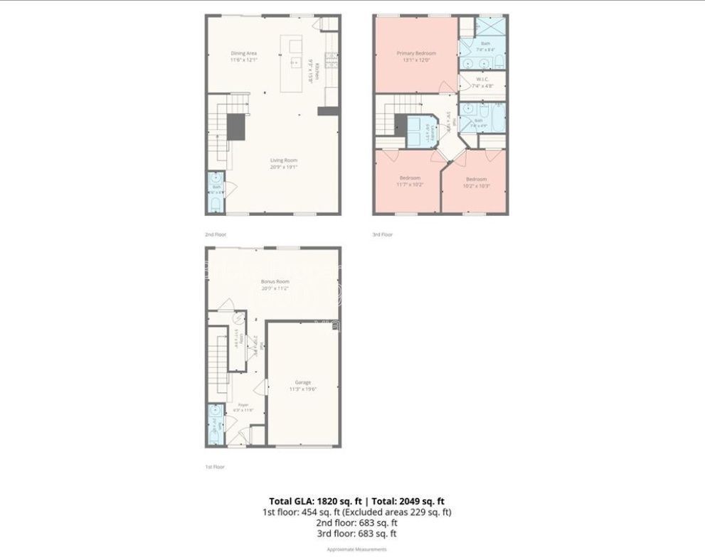 Like-New Fort Mill Townhome with Resort-Style Amenities! property image